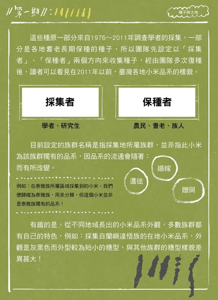 【認識臺灣小米-1】種子與土地